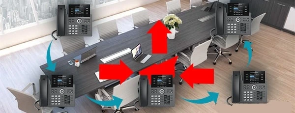 سانترال سیمیا SCC-G کنفرانس