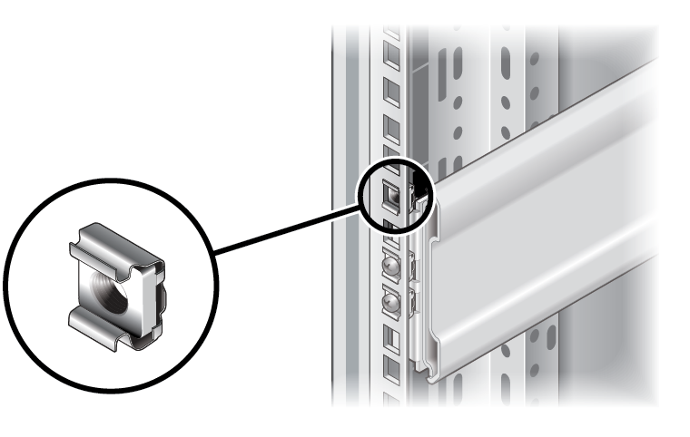 قرارگیری مهره رک در ستون رک