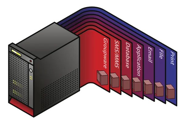 مجازی سازی سرور 1 مجازی سازی سرور 1