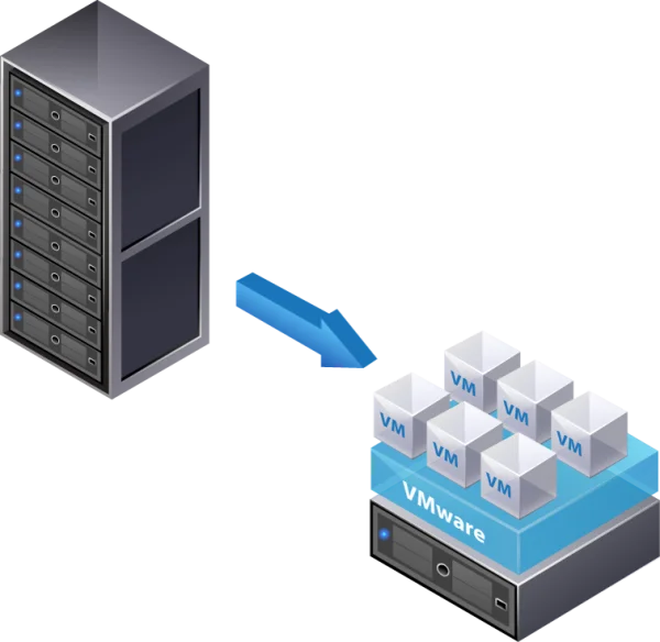 مجازی سازی سرور 2 مجازی سازی سرور چیست