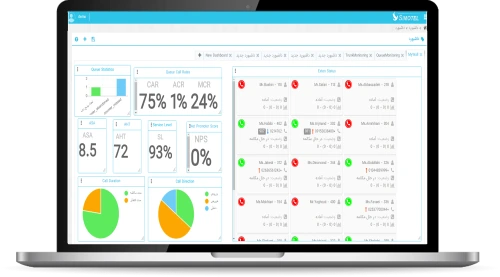 مرکز تماس سیمیا