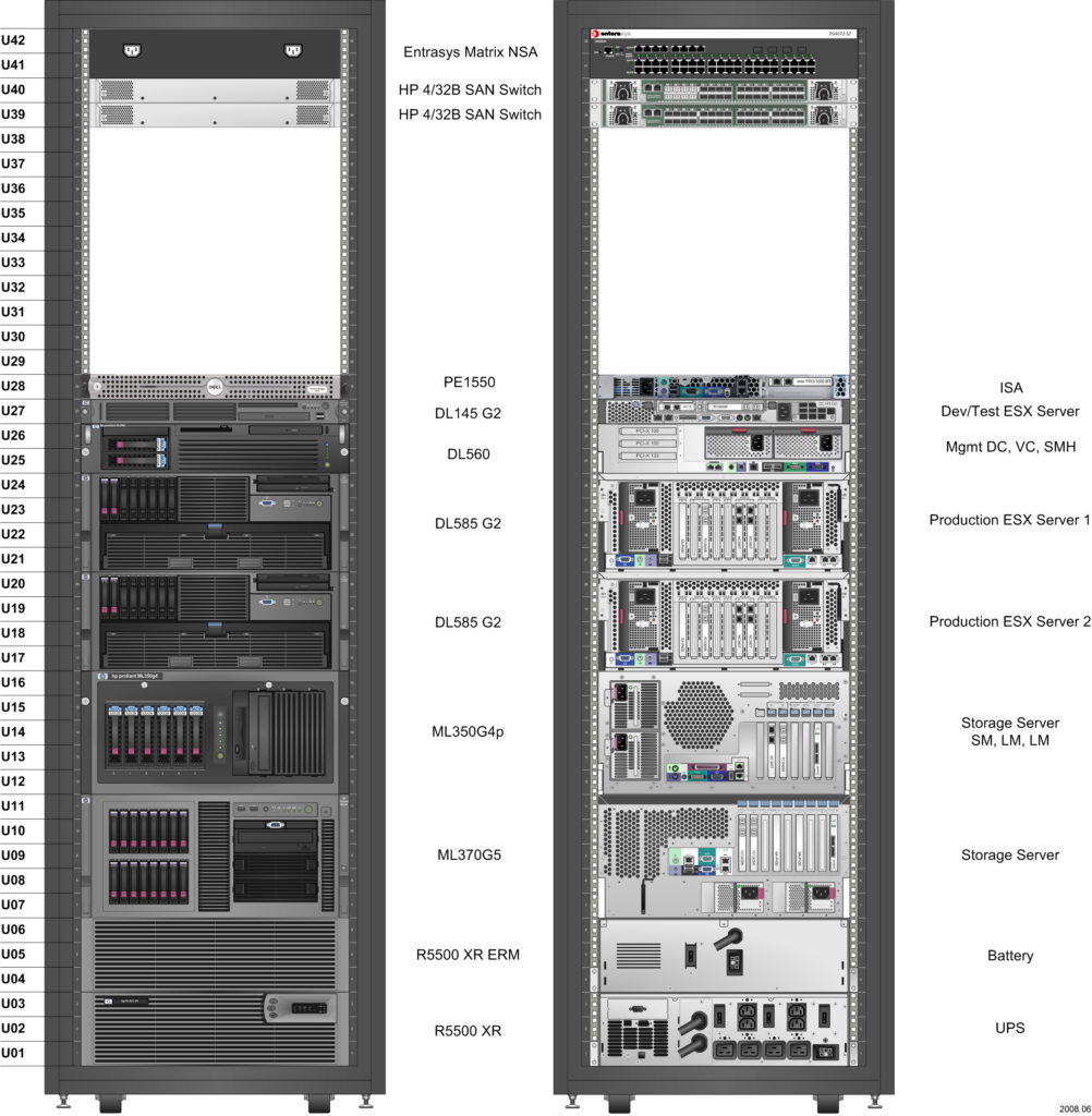 کاهش فضای اشغالی توسط رک