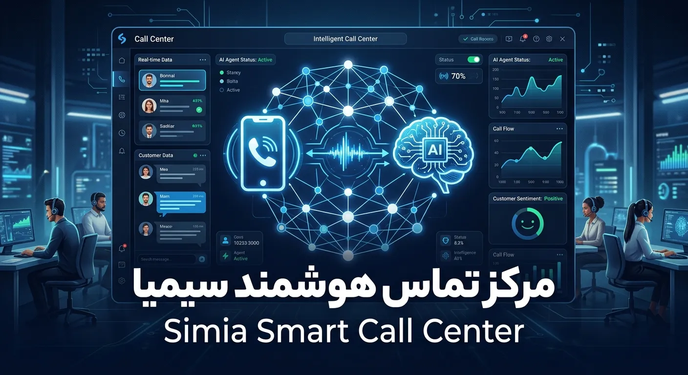 مرکز تماس هوشمند سیمیا Simia smart call center