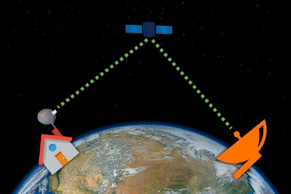 اینترنت ماهواره ای