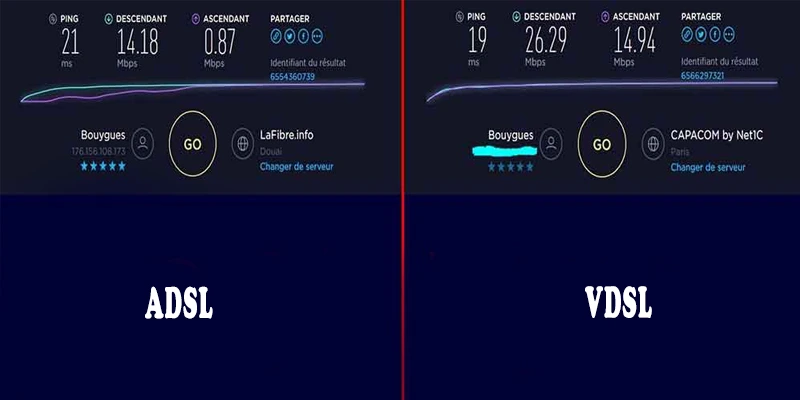 سرعت VDSL و ADSL