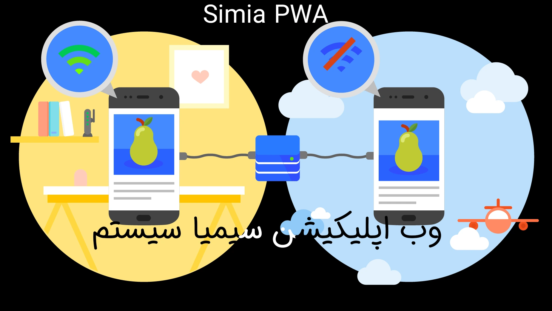 Simia PWA  وب اپلیکیشن سیمیا سیستم